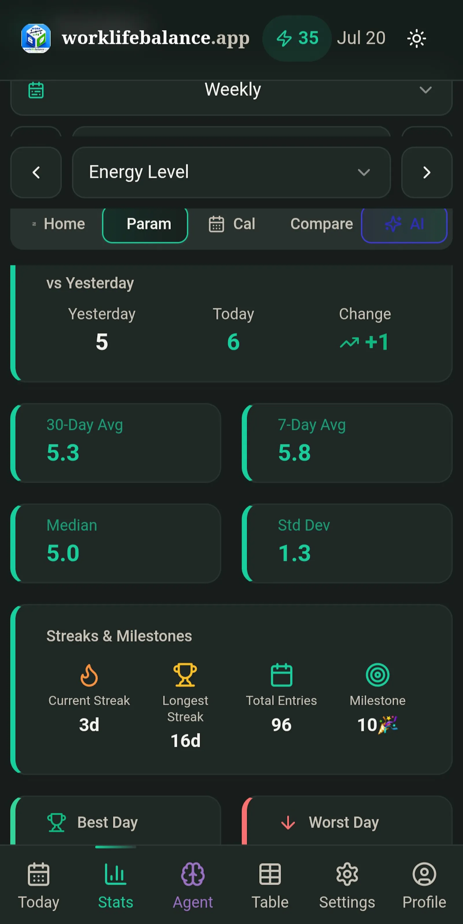 Work-Life Balance App screenshot 5