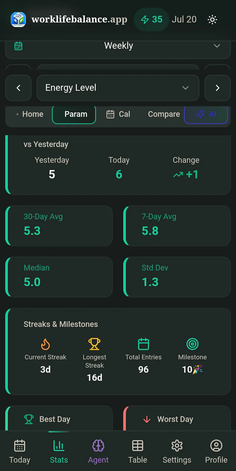 Work-Life Balance App screenshot 5