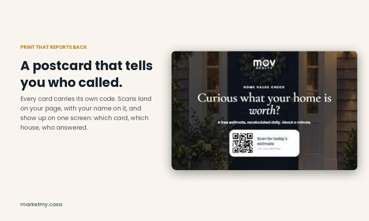 MarketMy.Casa gallery image