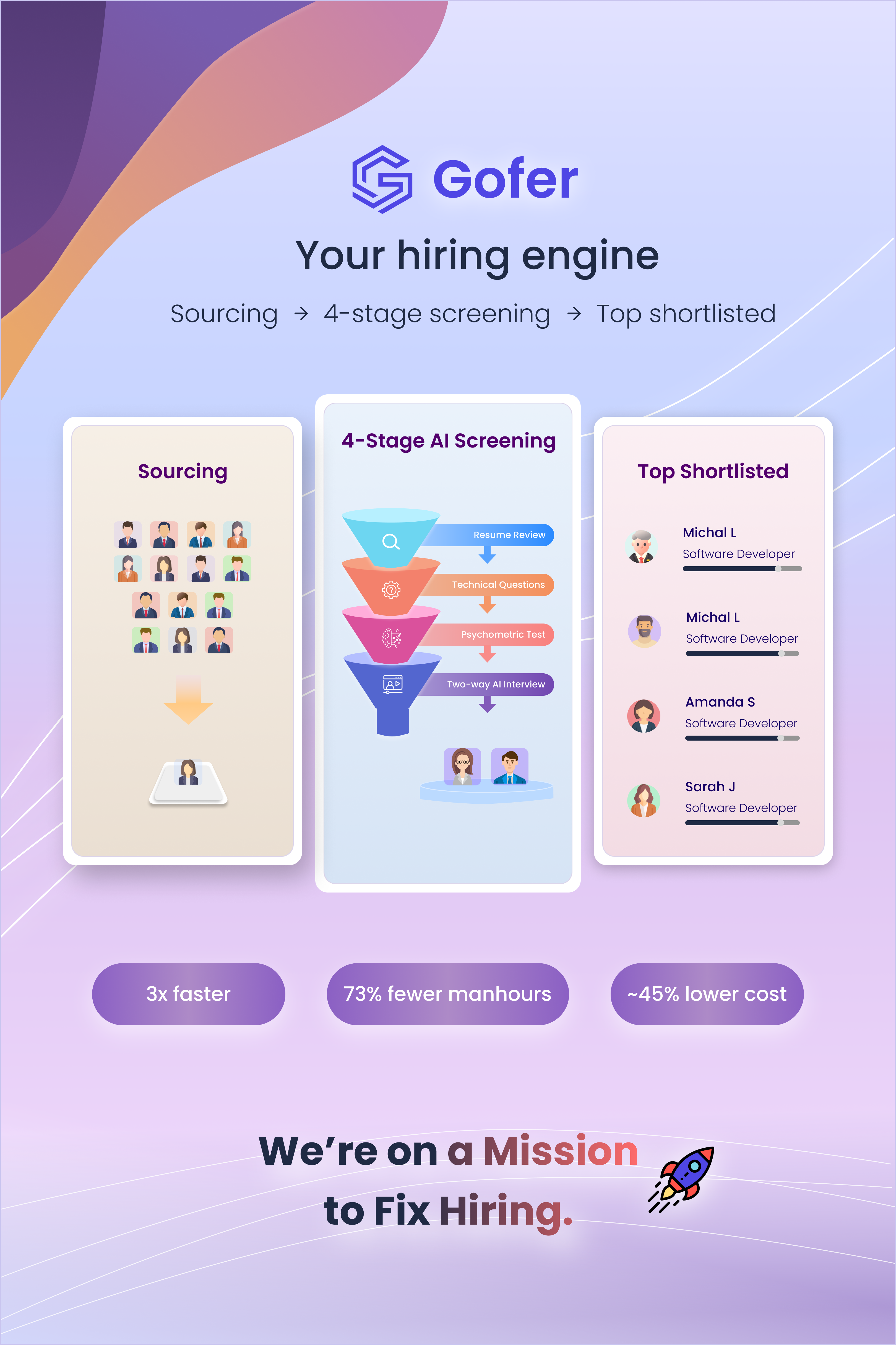 Gofer - Main product screenshot demonstrating key features and user interface