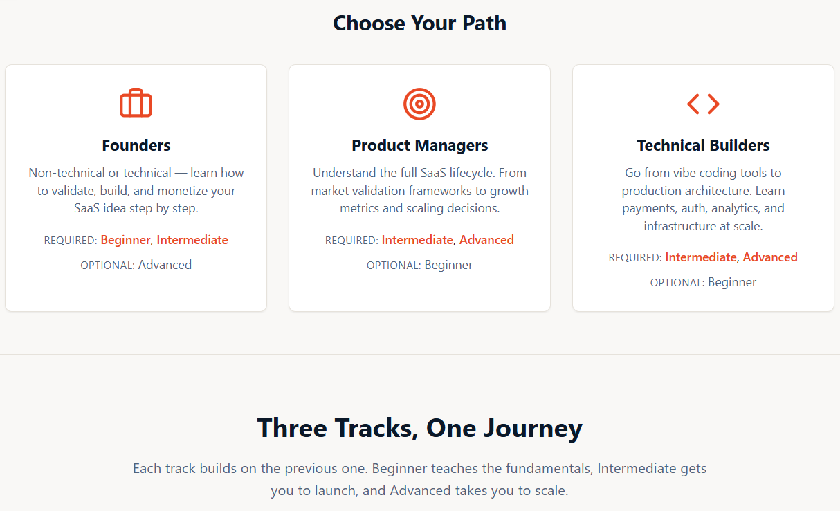 SaaSGyver gallery image