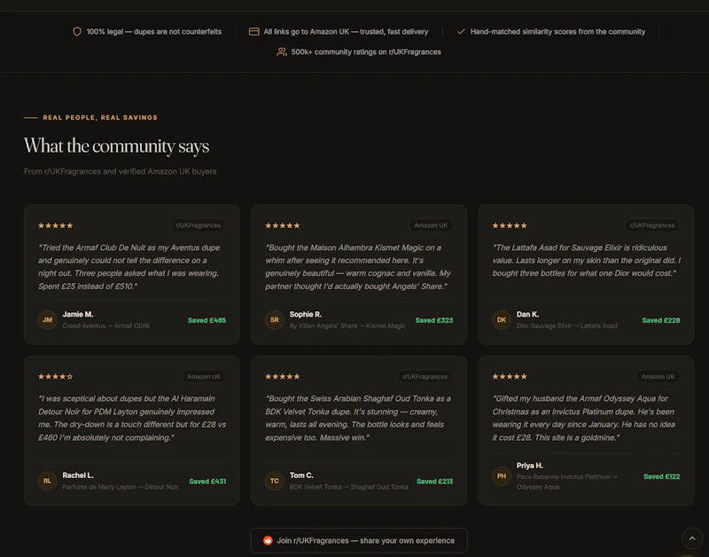 Dupe Fragrance screenshot 3