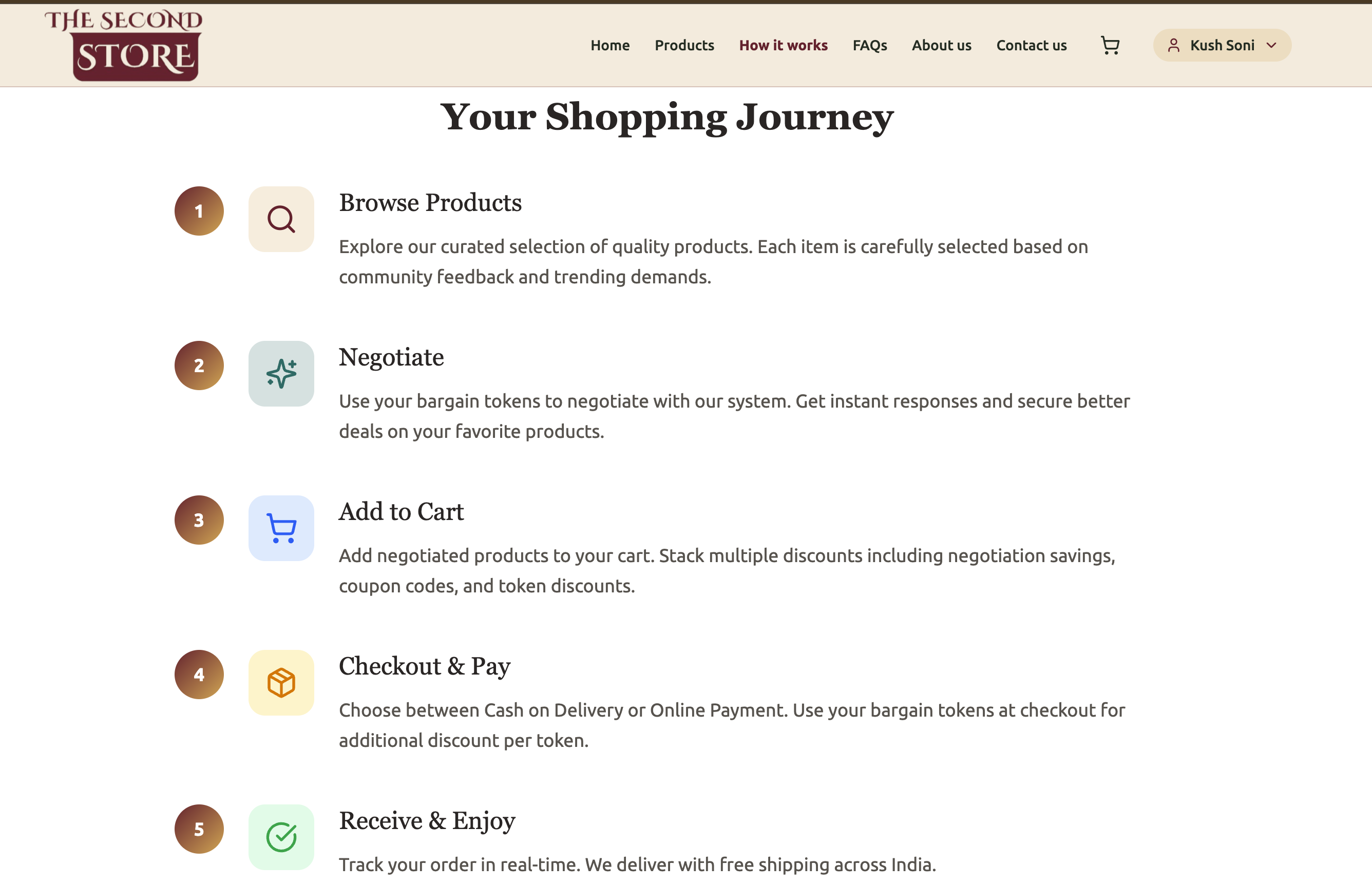 The Second Store gallery image