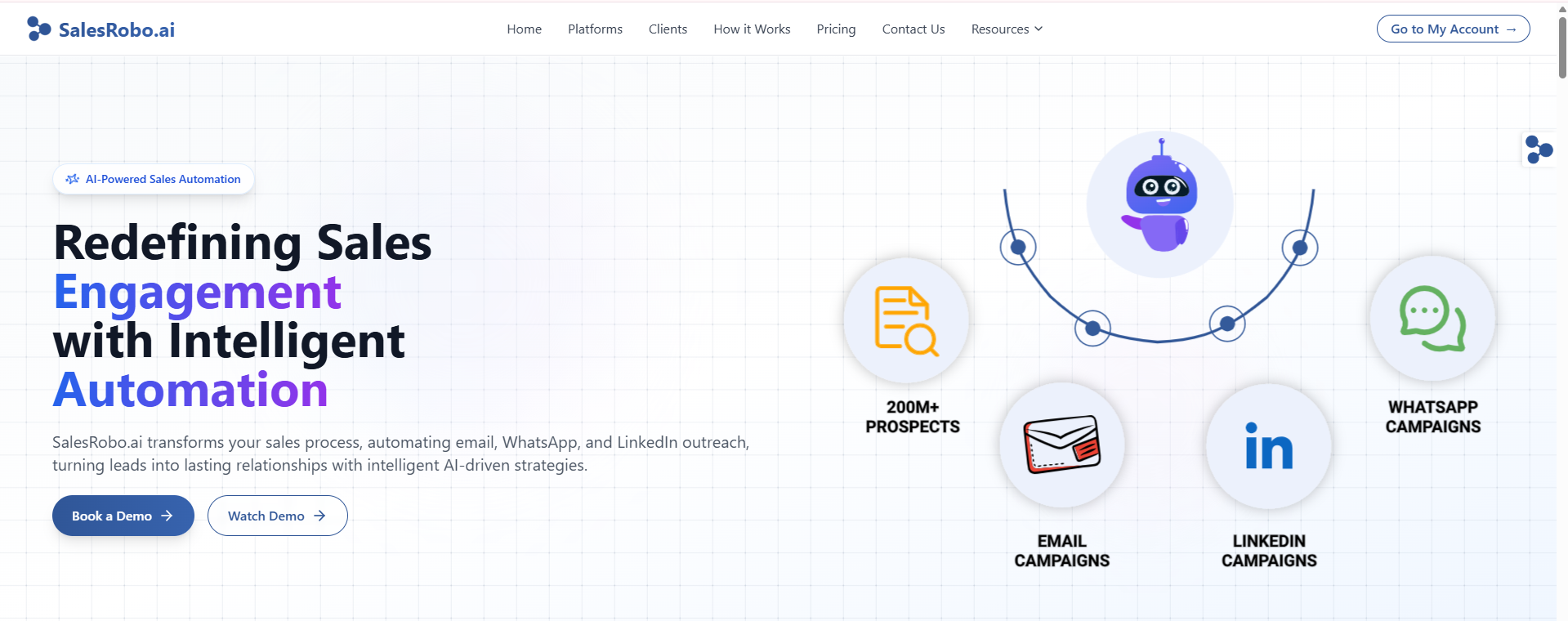 SalesRobo.ai gallery image