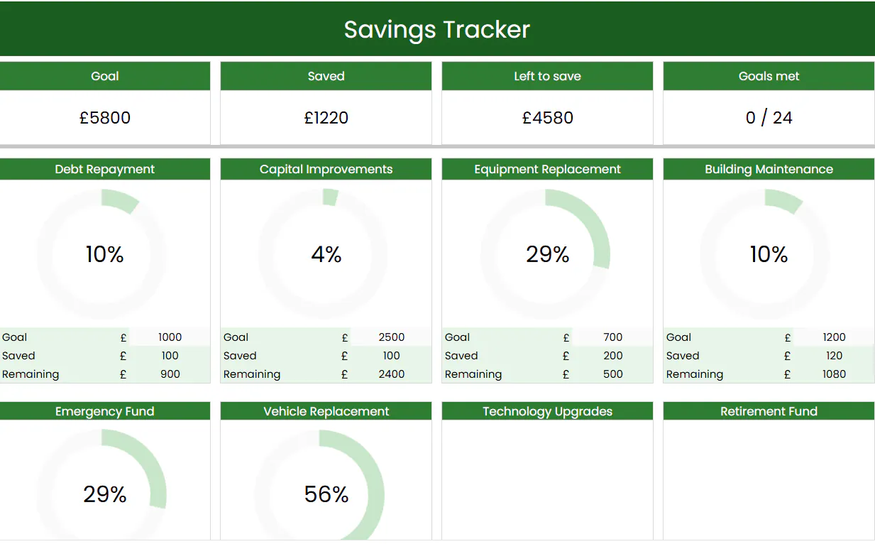 Automated Budget Tracker gallery image