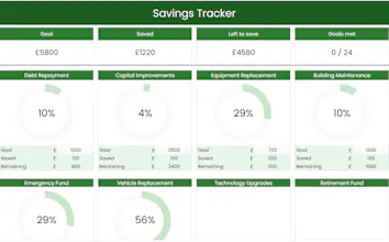 Automated Budget Tracker gallery image