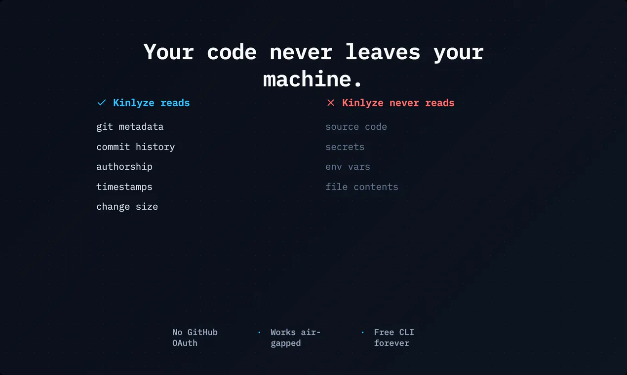 Kinlyze screenshot 4