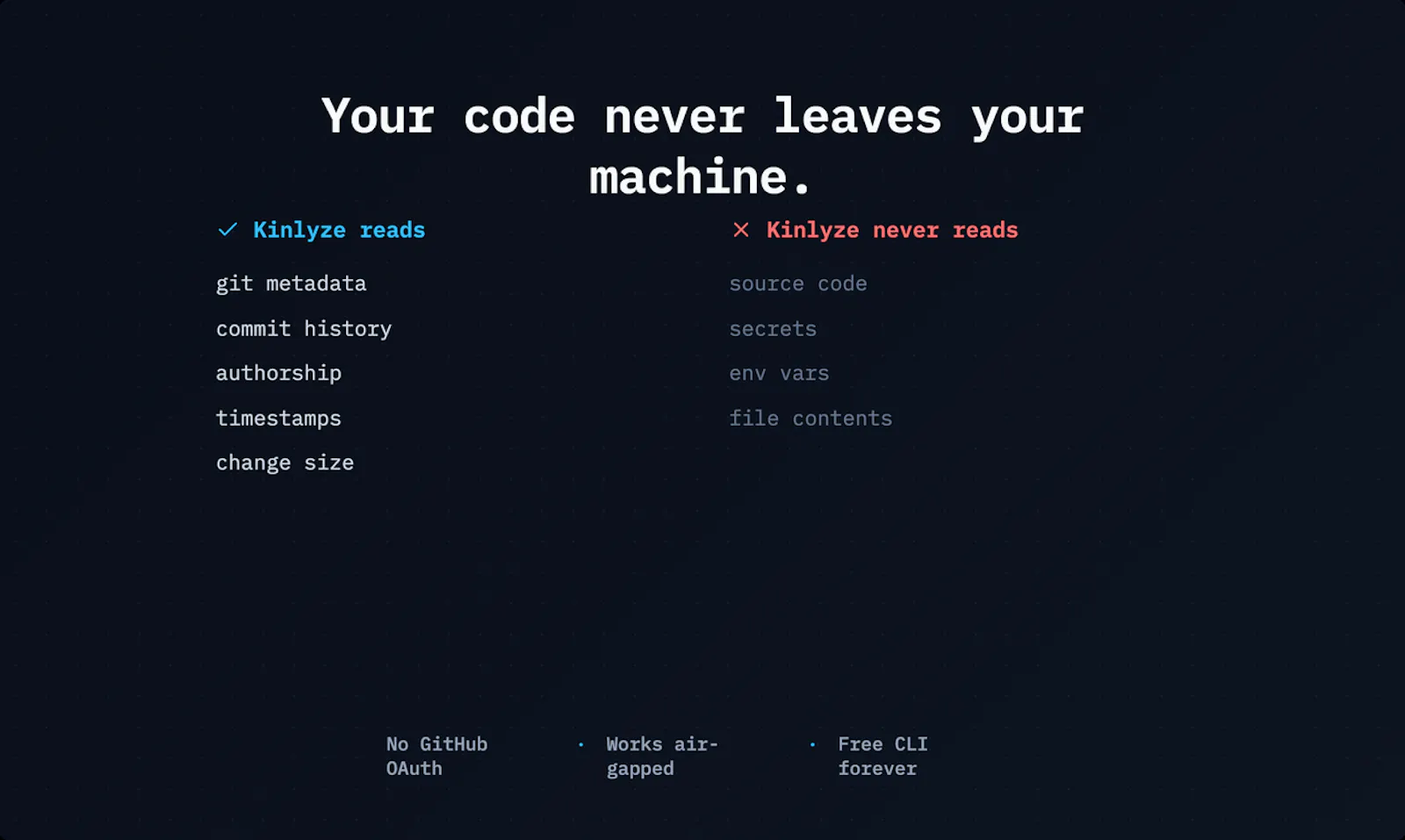 Kinlyze screenshot 5