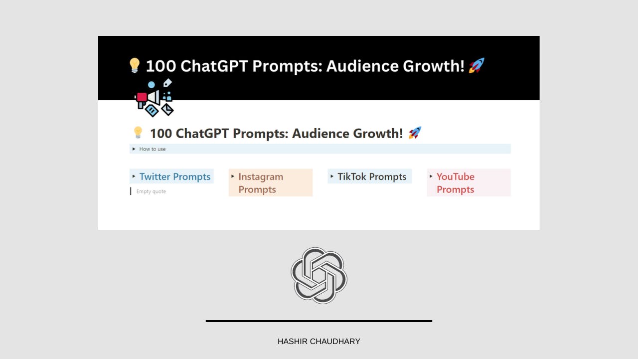 100+ ChatGpt prompts bundle media 1