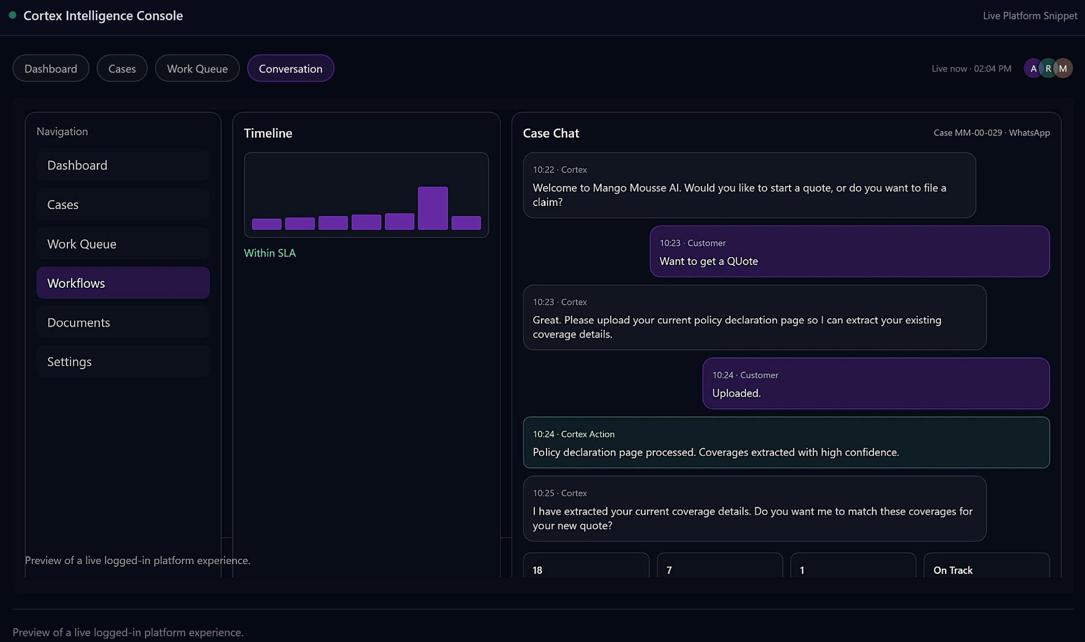 CORTEX PLATFORM gallery image
