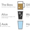 Coffeespec