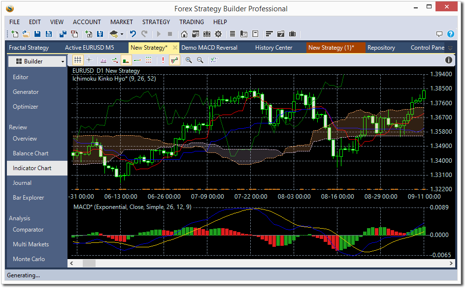 Forex Strategy Builder gallery image