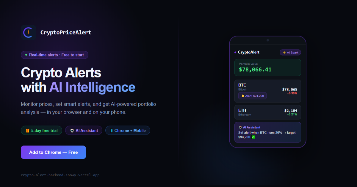 Crypto Price Alert gallery image