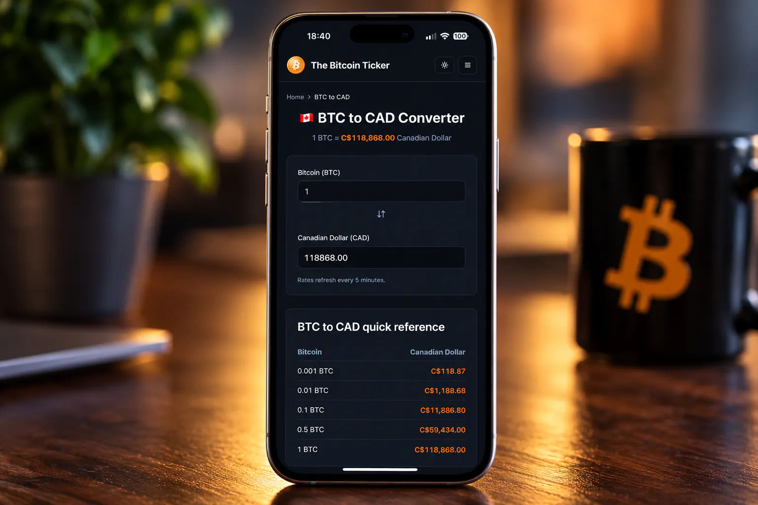 The Bitcoin Ticker gallery image
