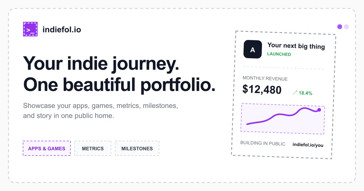 indiefol.io gallery image
