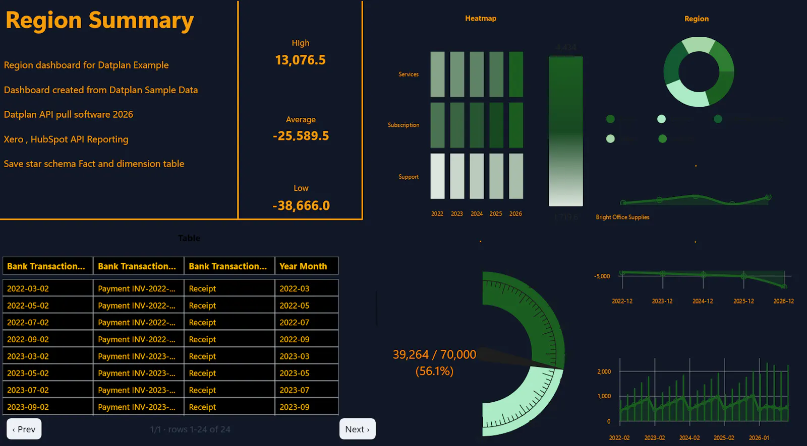 Datplan DataPull screenshot 2