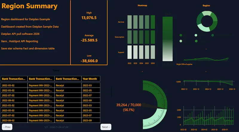 Datplan DataPull screenshot 2