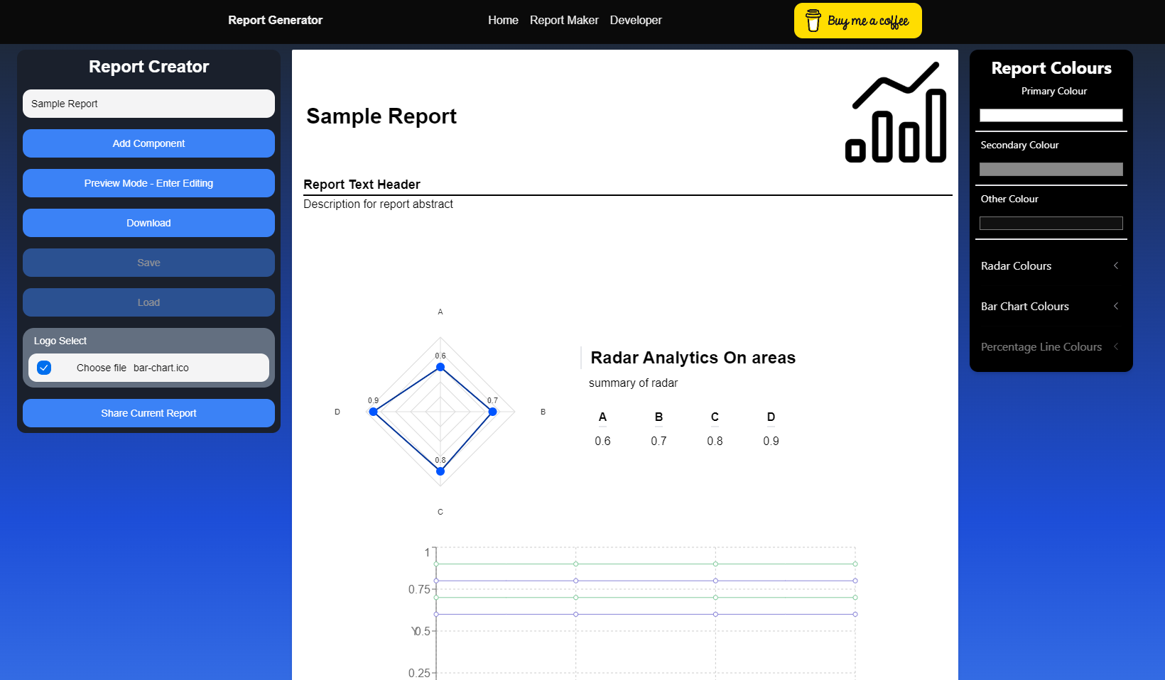 Easyreports - การสร้างและแบ่งปันรายงานที่ดูดีทันที media 1