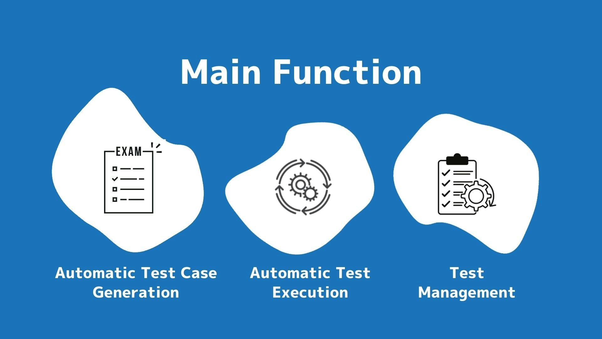 RakAPIt gallery image