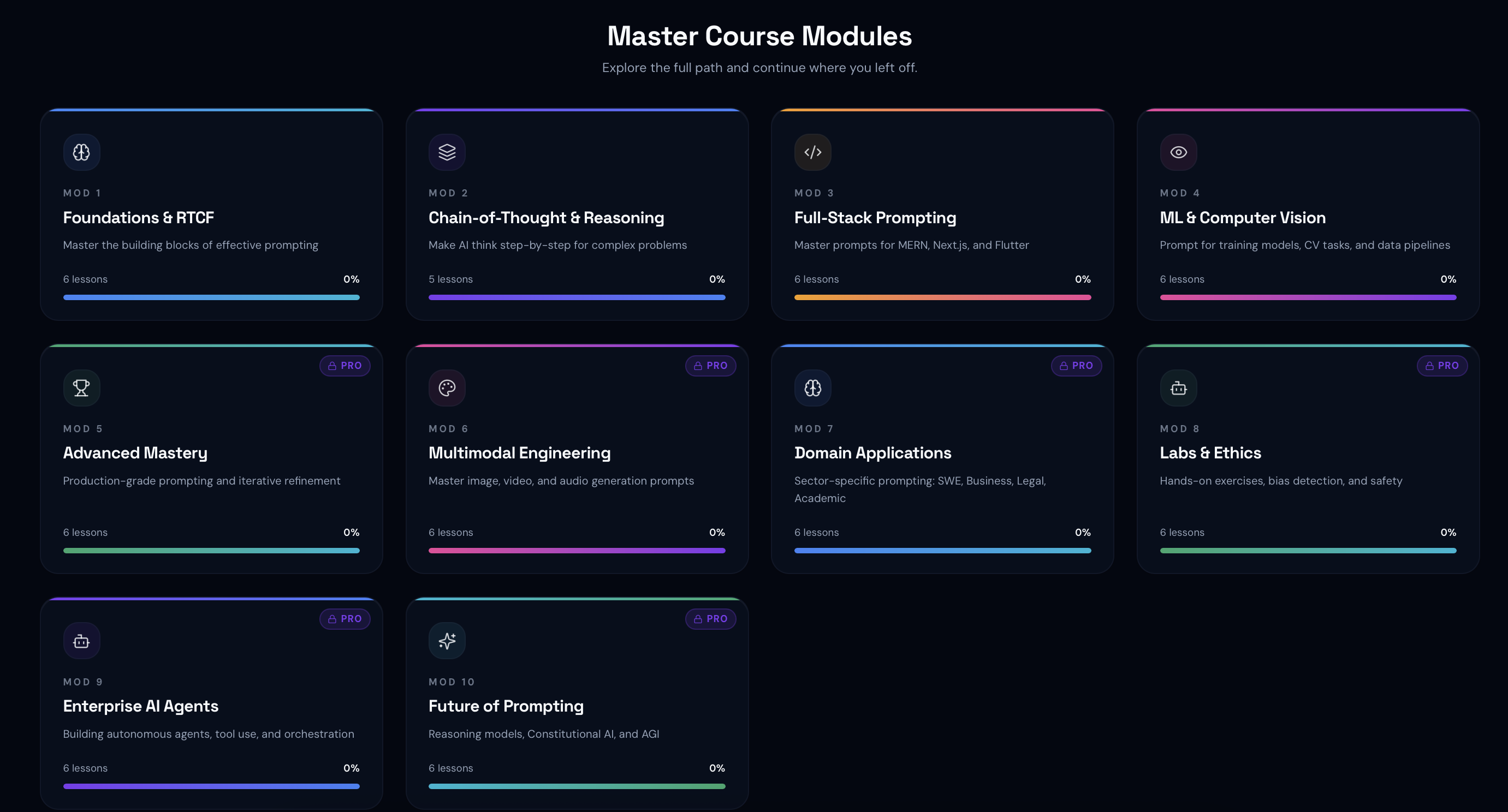PromptMaster Pro gallery image