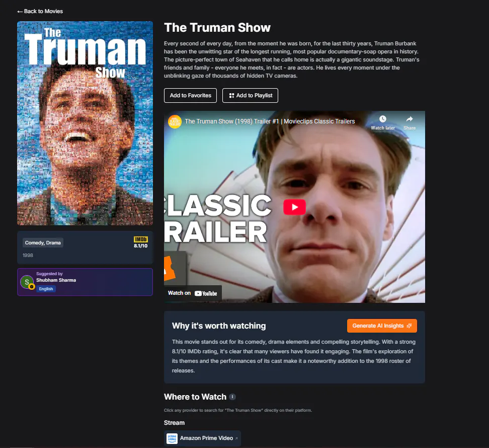 Underrated Flixhub gallery image