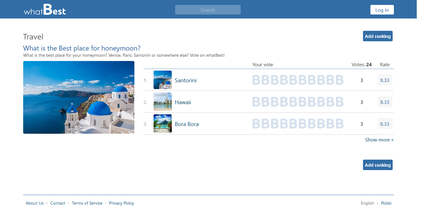 whatBest gallery image