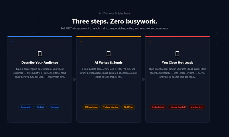 MIST — Imaginary Sales screenshot 4