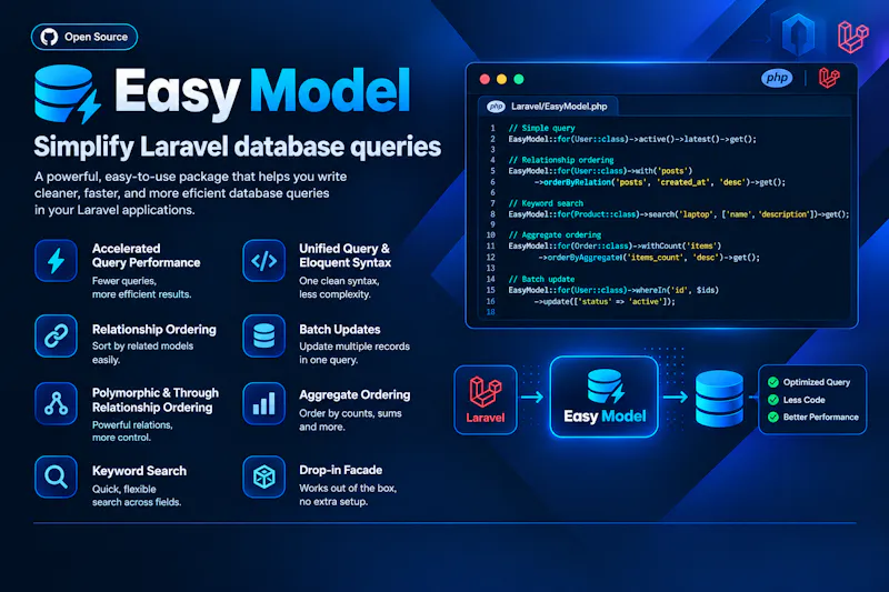 Easy Model screenshot 1