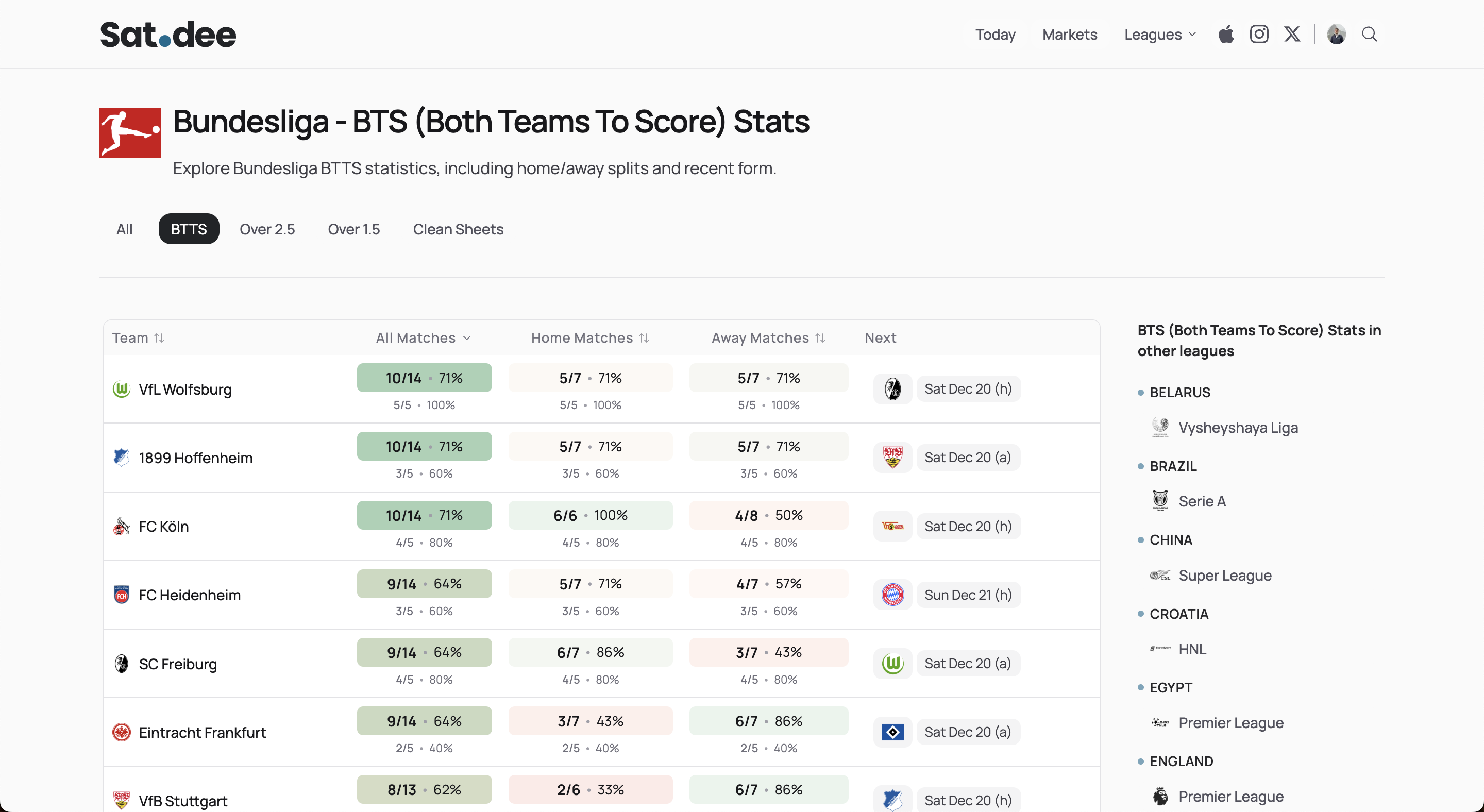 Satdee - Screenshot 5 showing product features and functionality