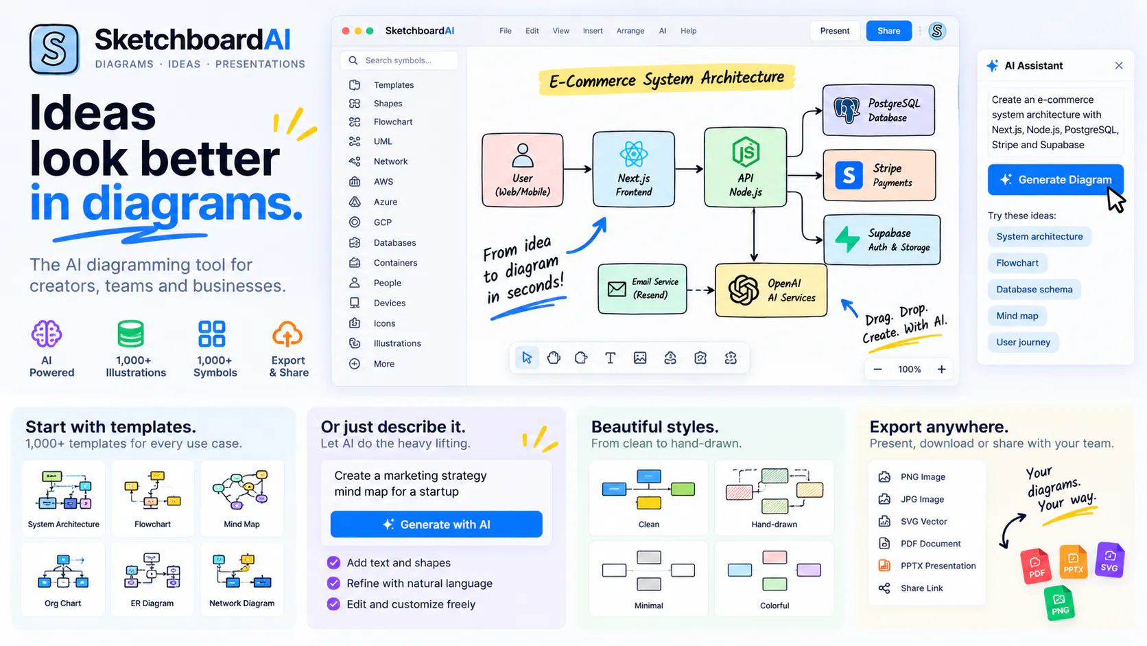 Sketchboard AI gallery image