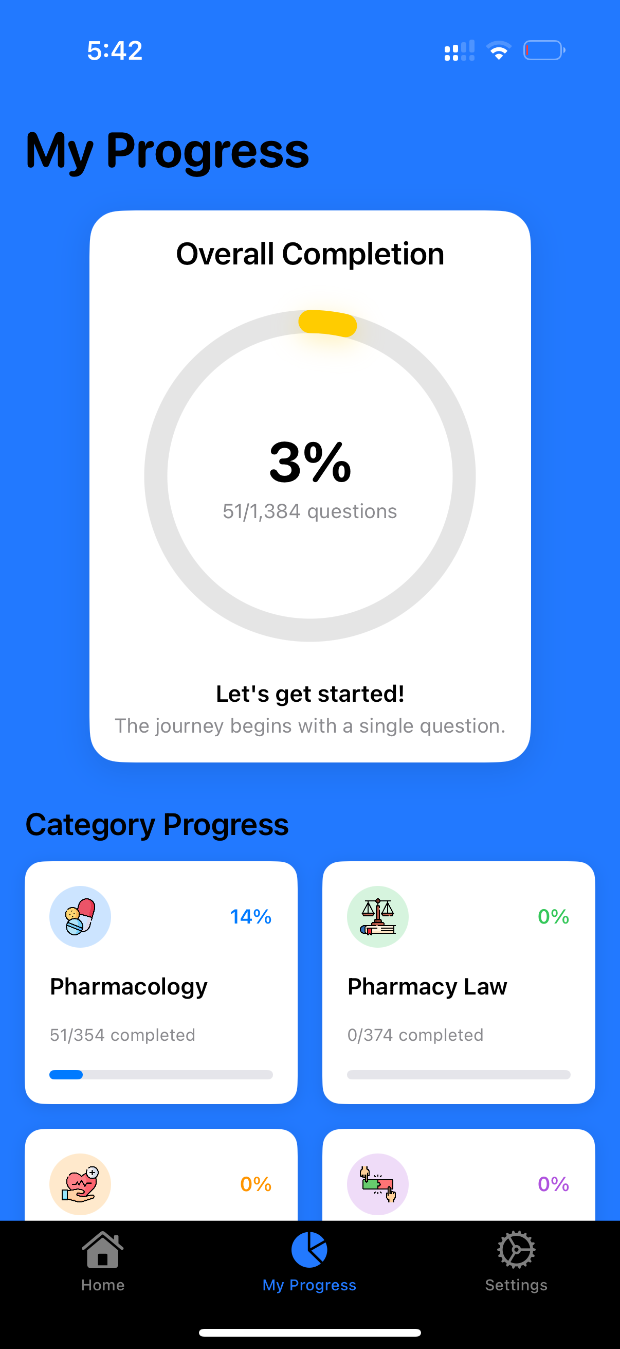 PTCB | PTCE Exam Prep: Panacea gallery image