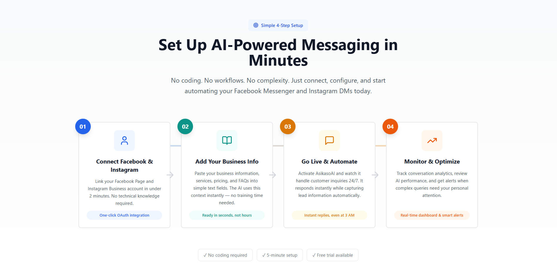 AsikasoAI  gallery image