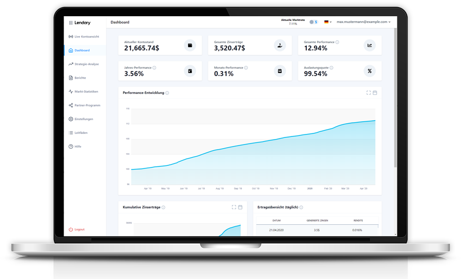 Lendary gallery image