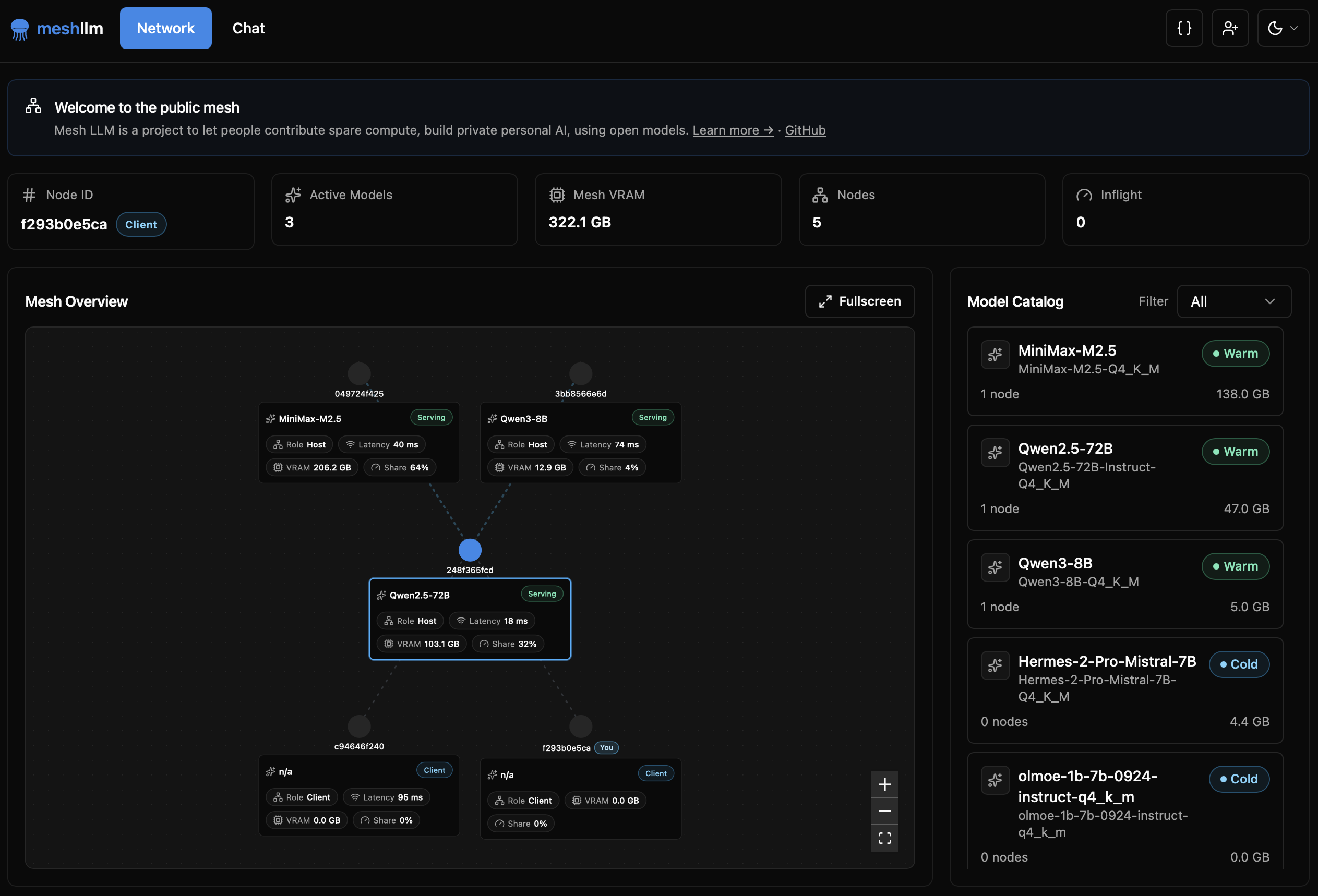Mesh LLM gallery image