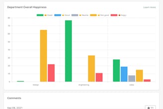 HappyTeam gallery image