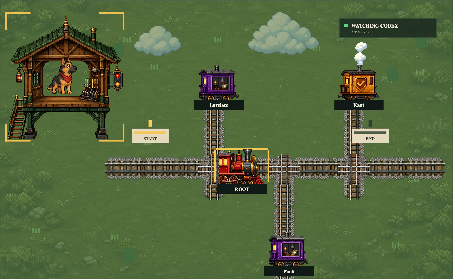 Watchdog gallery image