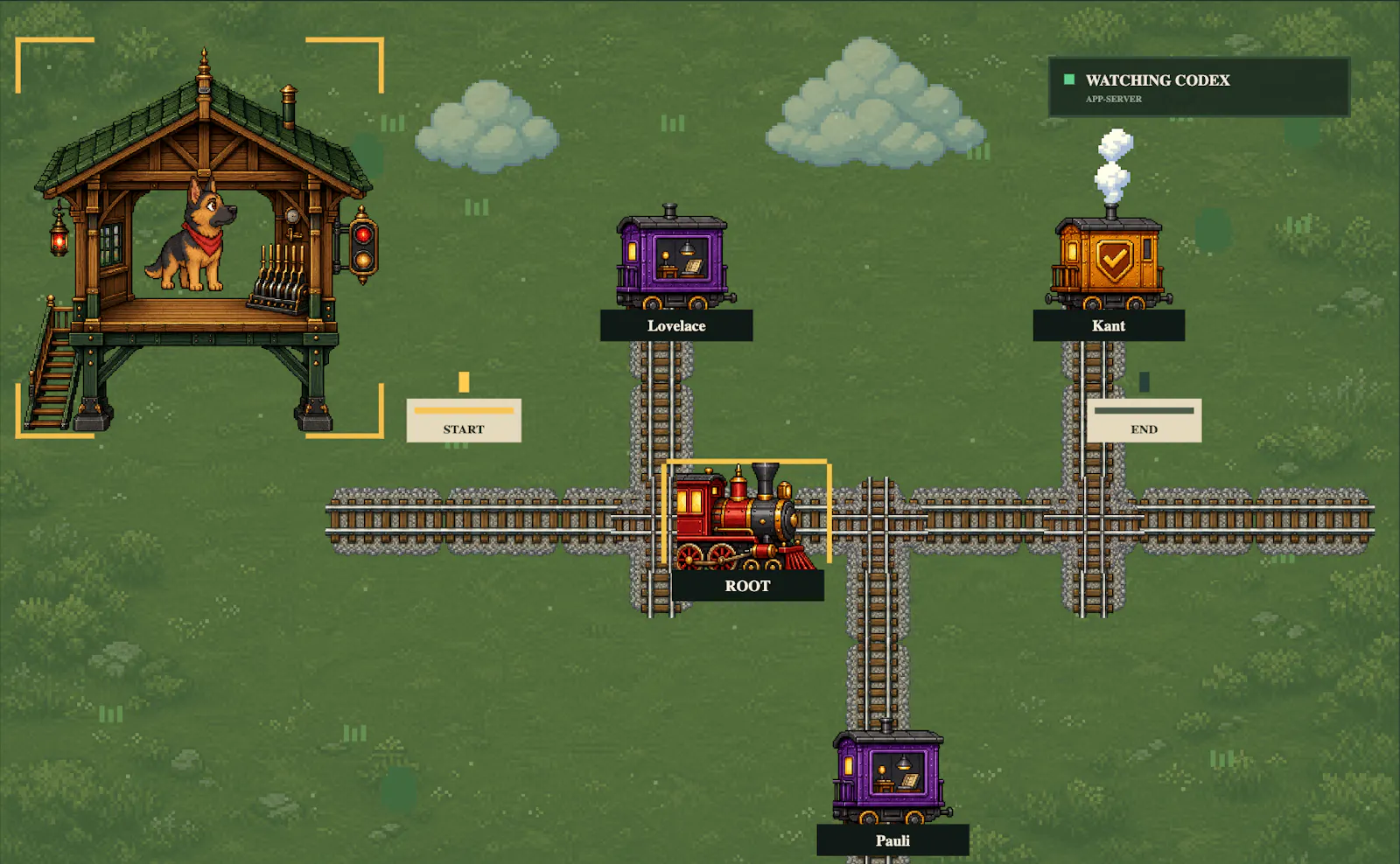 Watchdog screenshot 2
