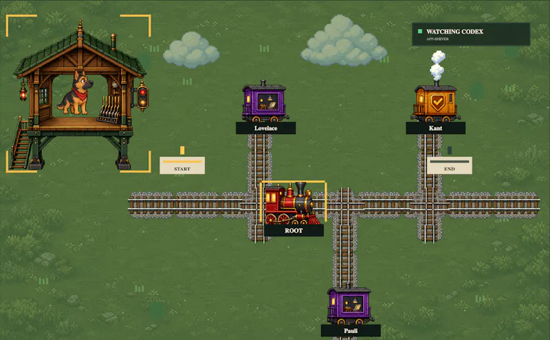 Watchdog screenshot 2