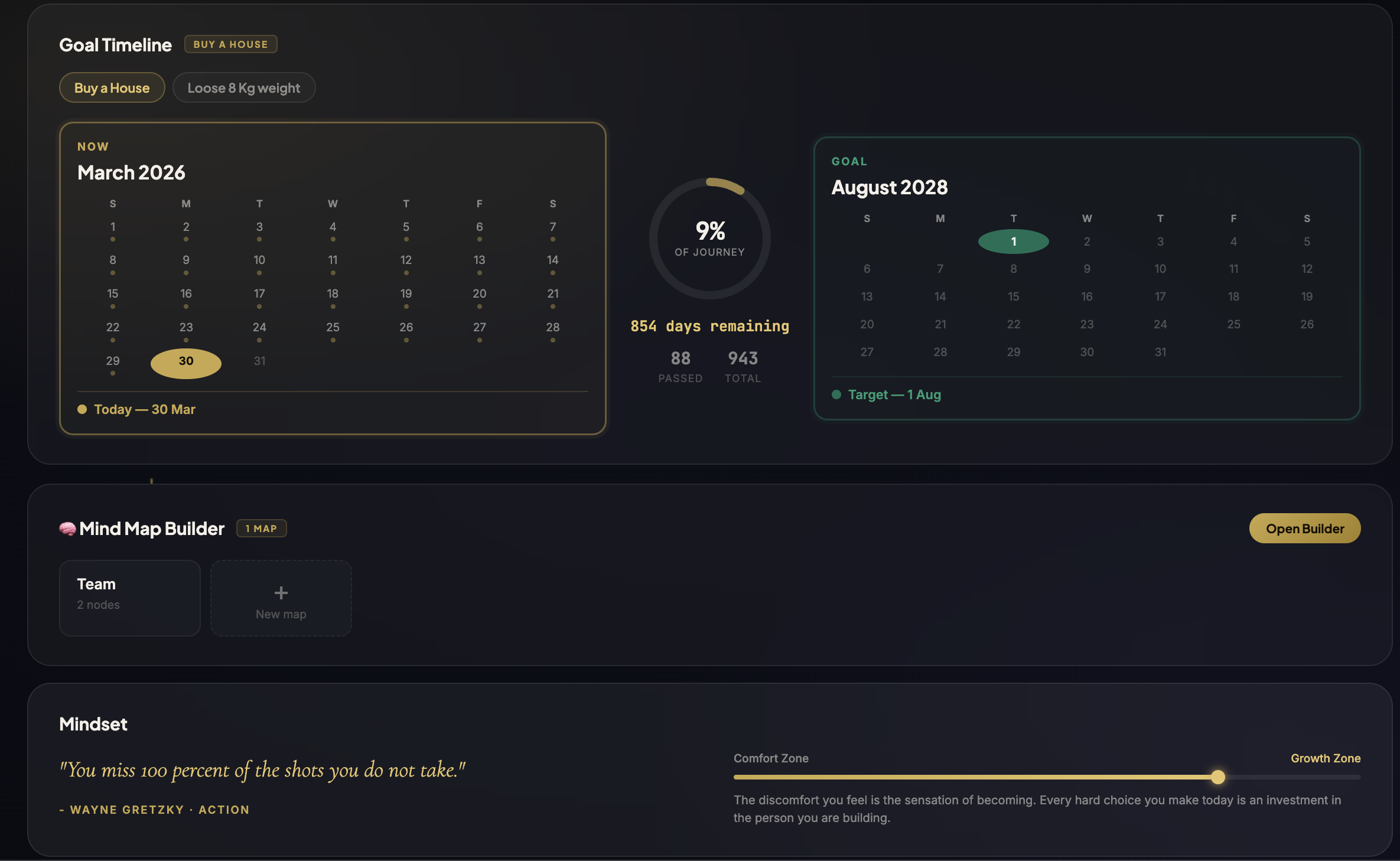 Life OS gallery image