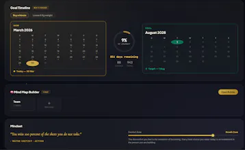 Life OS gallery image