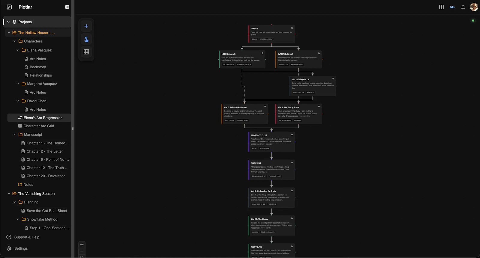 Plotiar screenshot 5