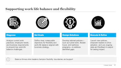 High Impact Consulting Templates gallery image
