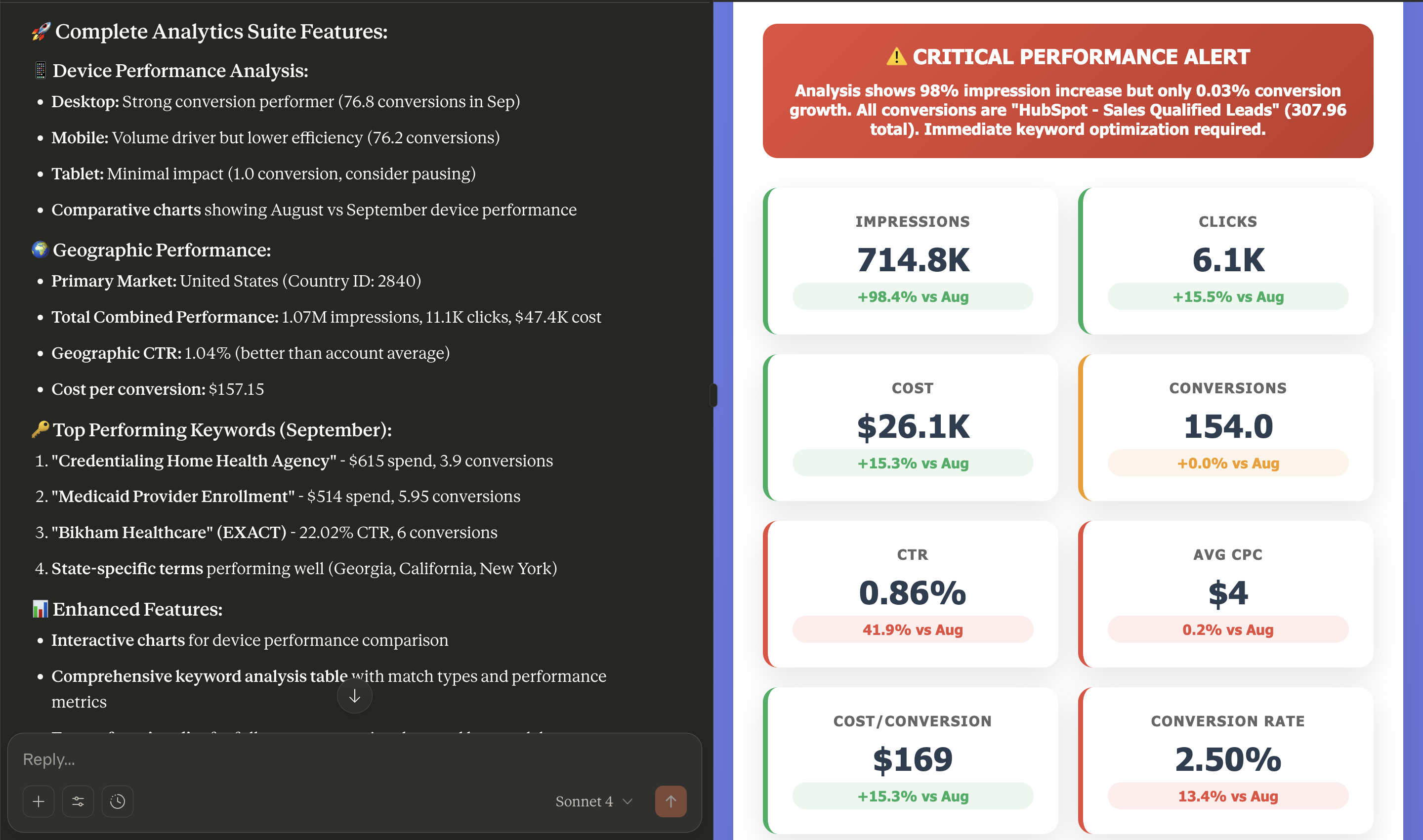 GrowthSpree's Google Ads MCP gallery image