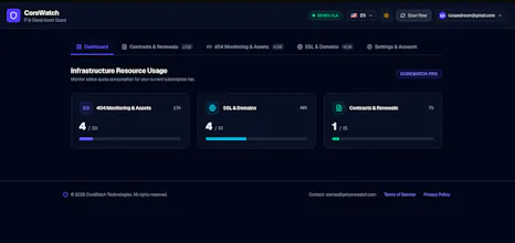 CoreWatch gallery image