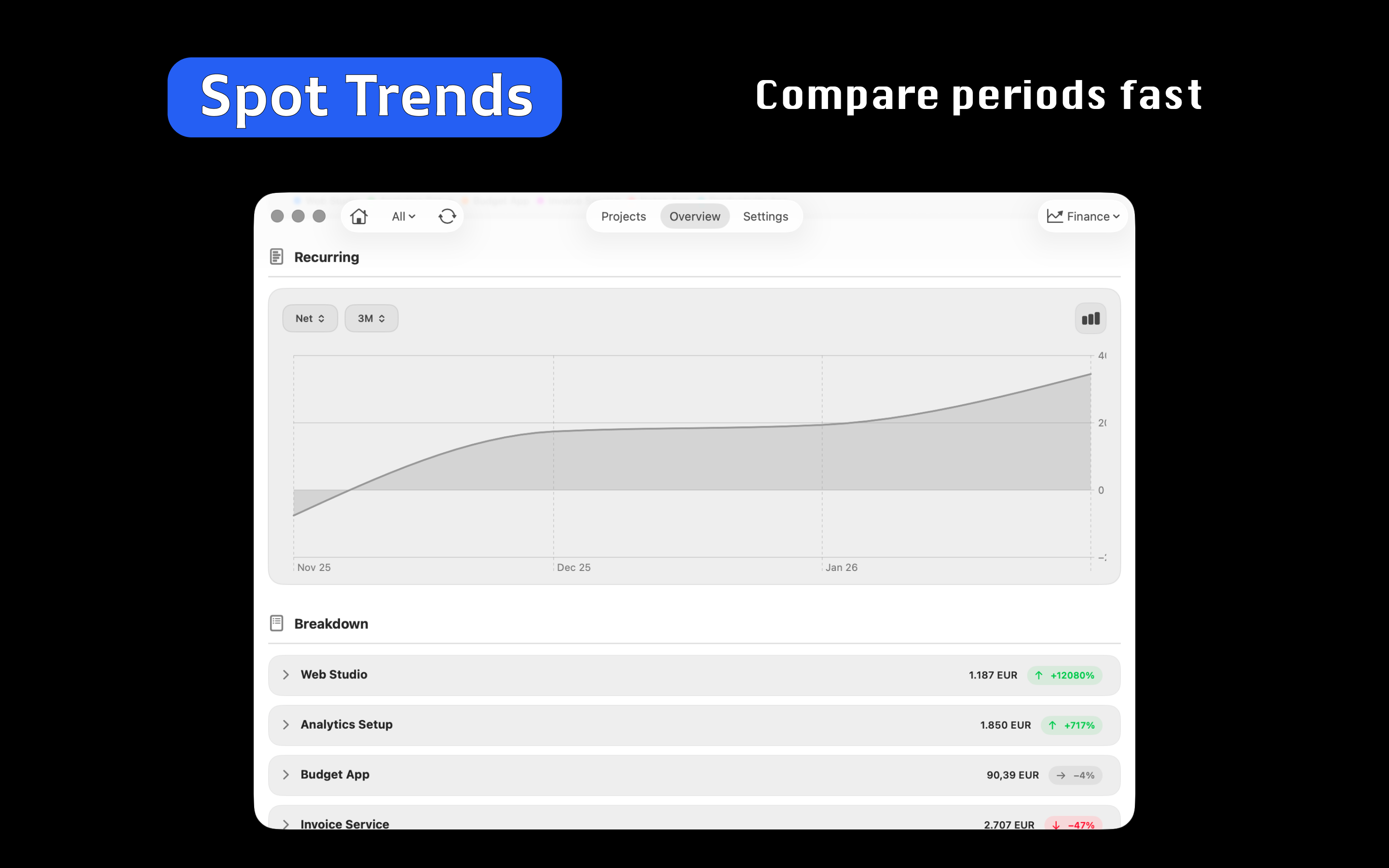 qdBox — Projects, Tasks & Revenue gallery image
