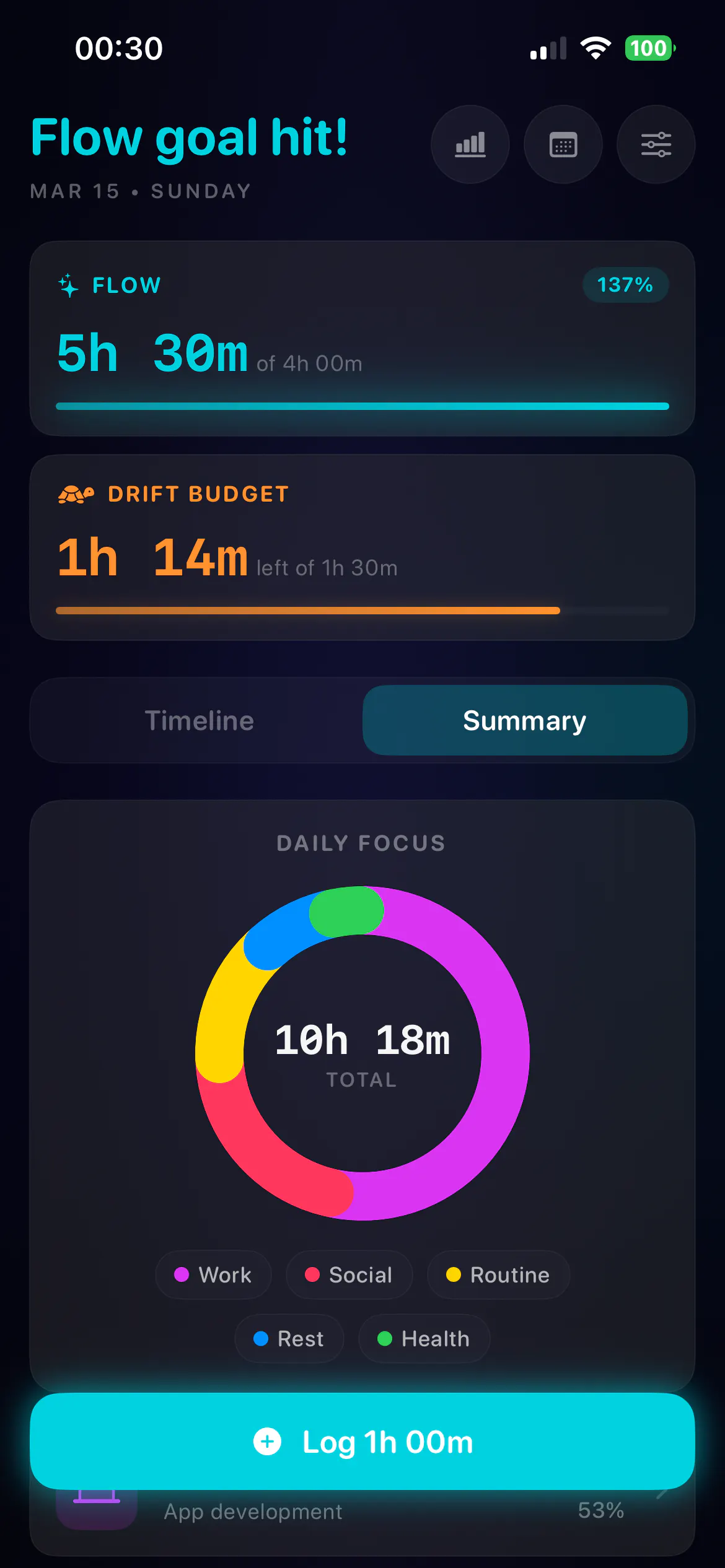 Loom: Mindful Time Tracking のプロダクトバナー