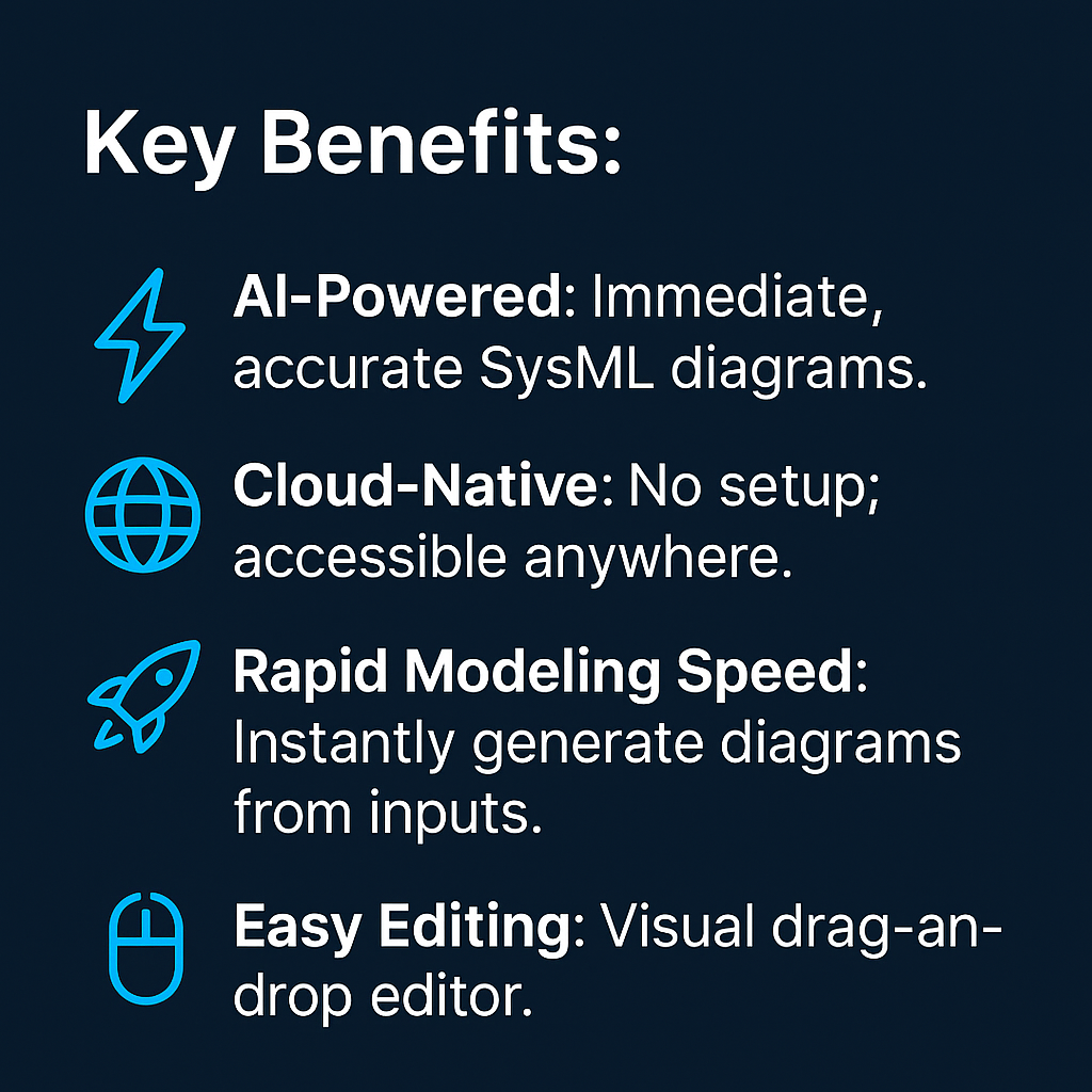 Sysmodeller.ai v1.0 media 18