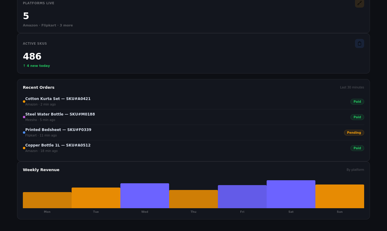 EcomShadow gallery image