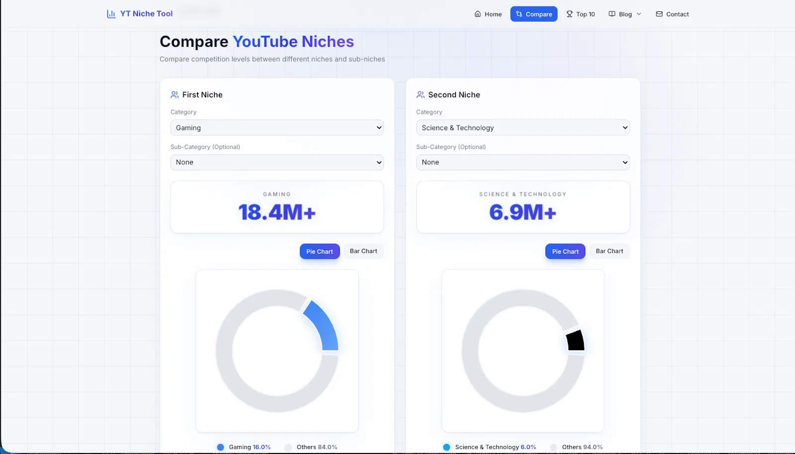 GuideTube screenshot 2