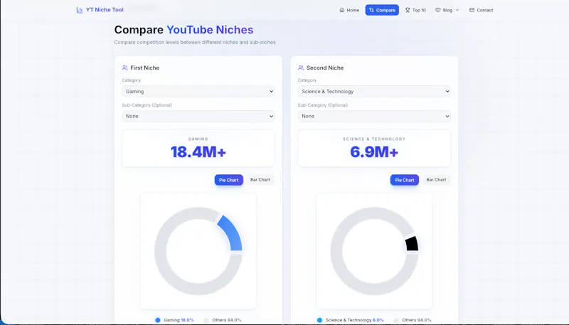 GuideTube screenshot 2